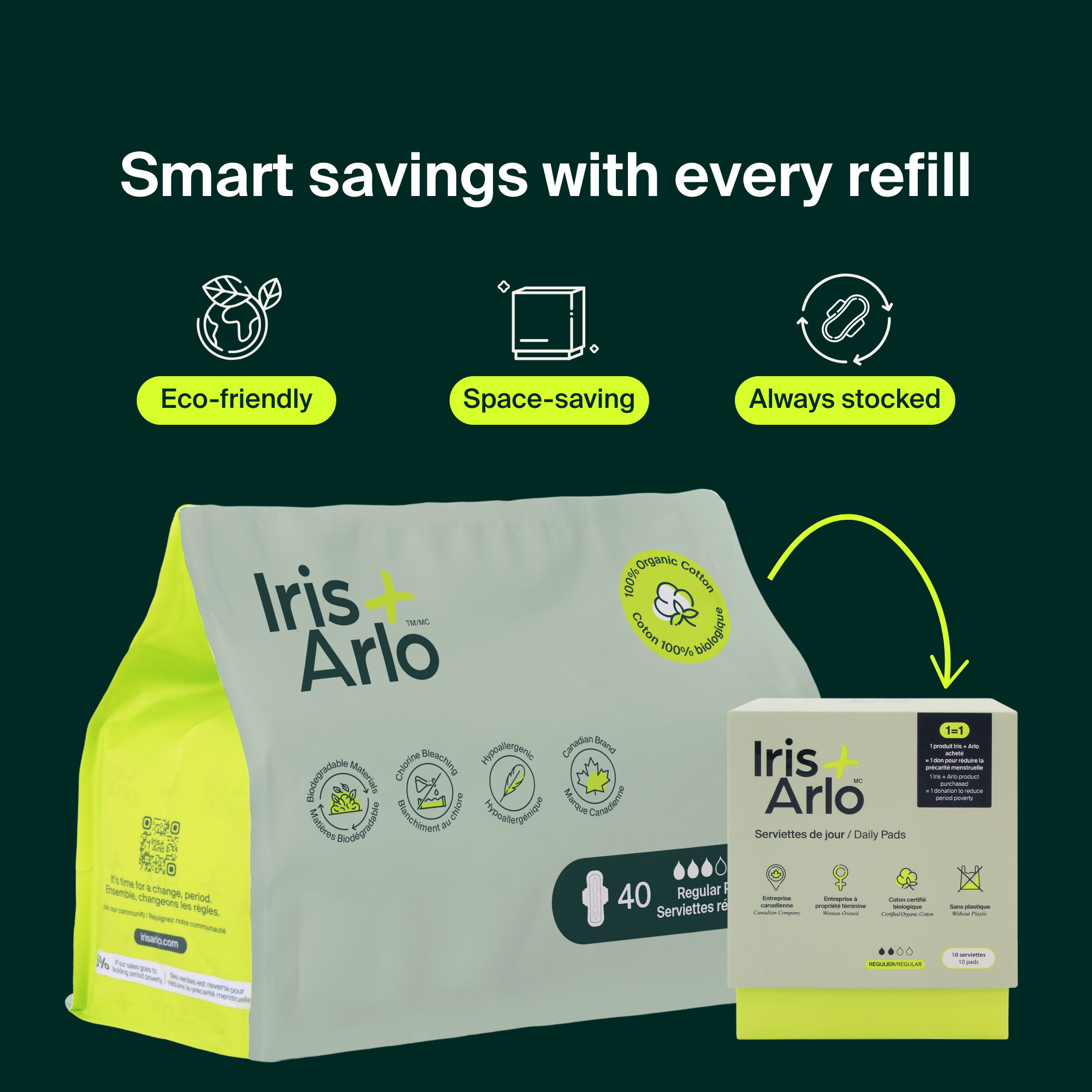 Bulk (40) - 100% Organic Regular Pads - Resealable Bag