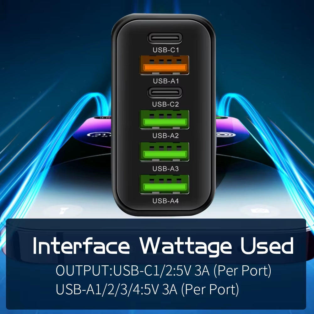 65W USB C Charger Fast Charging EU/US Plug Wall Charger Adapter for Iphone Samsung Xiaomi Phone Multi Ports Type C Quick Charger