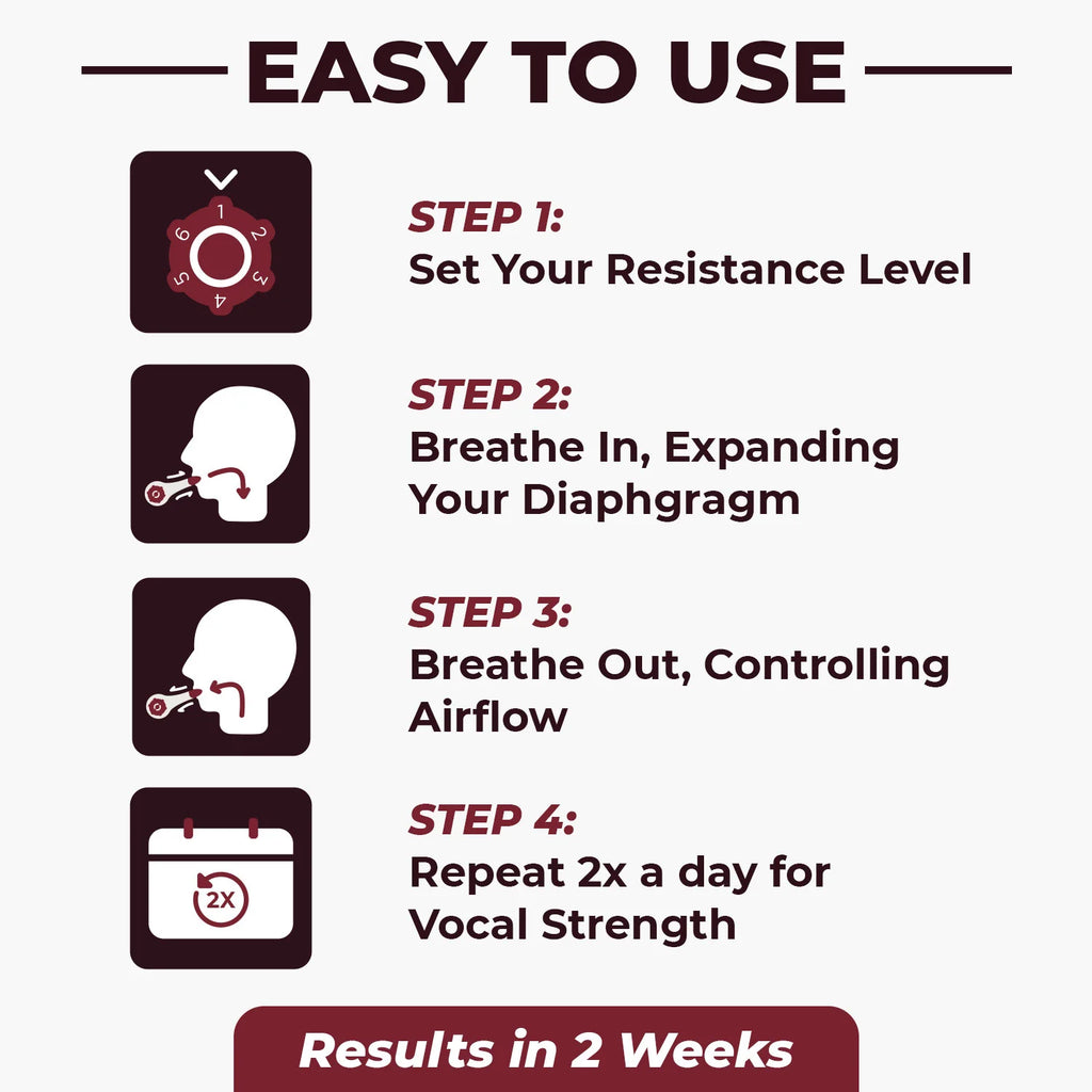 BREATHER VOICE - Combined Respiratory Muscle Trainer