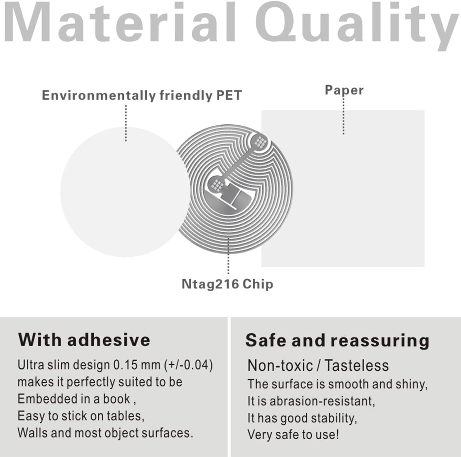 55Pcs NTAG216 NFC Tags 216 NFC Stickers NFC216 NFC Tags Stickers Programmable NFC Sticker NFC Tag 888 Bytes Compatible with All NFC Enabled Smartphones and Devices