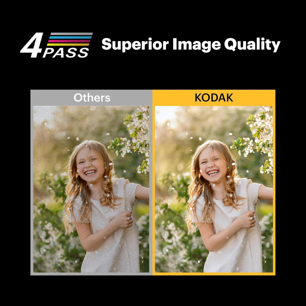 Mini 2 Retro 4PASS Portable Photo Printer (2.1X3.4 Inches) + 8 Sheets, Black