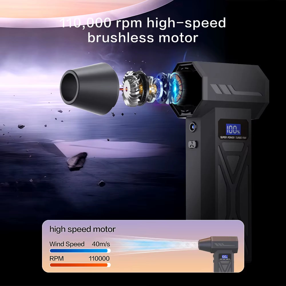 P70 High-Speed Violent Turbo Fan 4000Mah 110000RPM Handheld Portable Blower Vacuum Cleaner Dust-Off Device 4 Speed for Car Home
