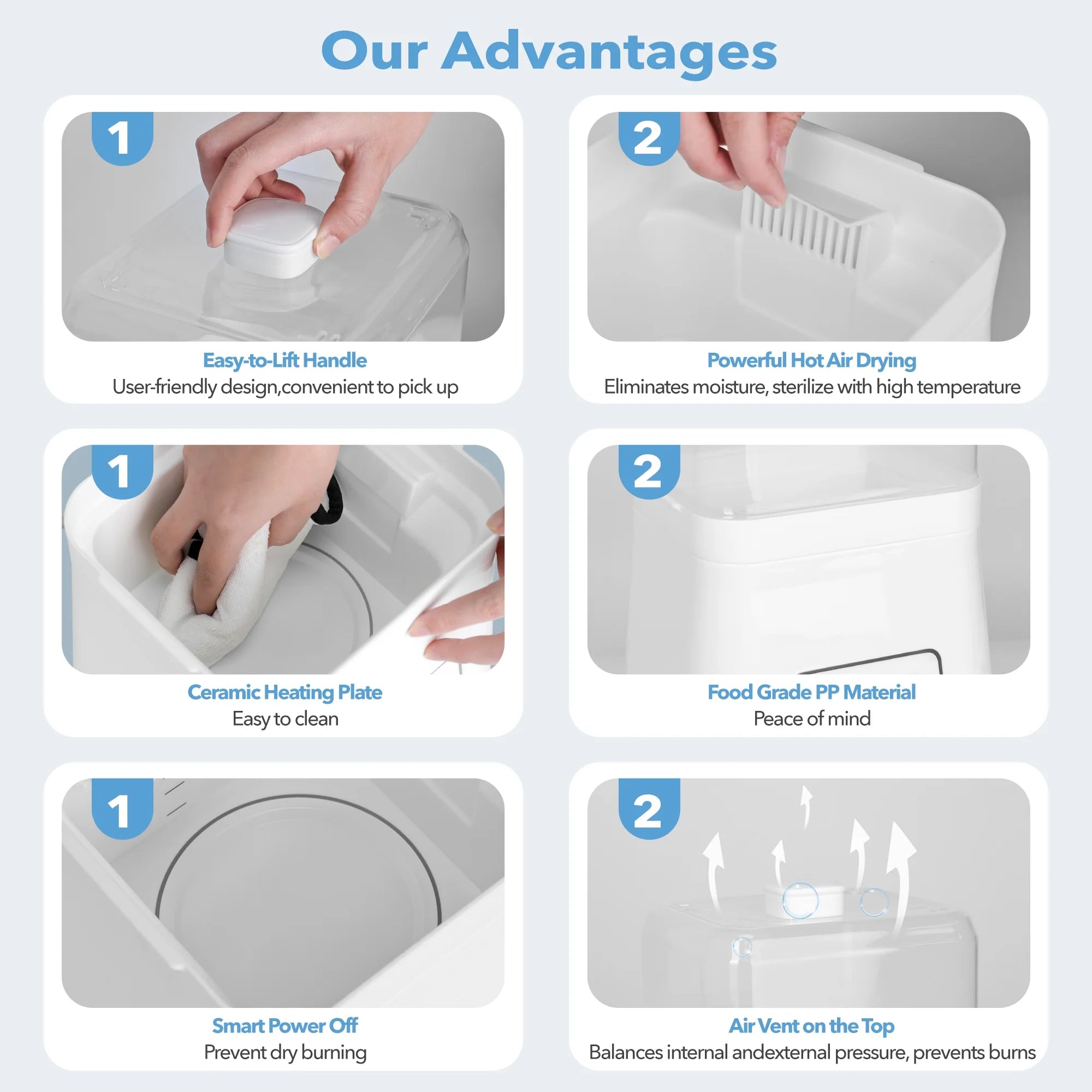 8-In-1 Bottle Sterilizer and Dryer, Electric Steam with Baby Bottle Warmer, Food Prep, White