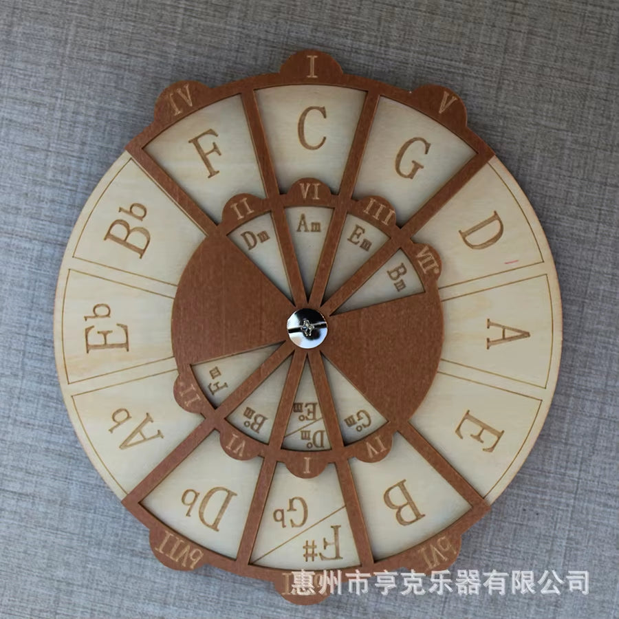 Circle of Fifths Chord Wheel Tool Scale Chart Music Theory Learning Aid for Musicians Guitarists Music Learning Accessories