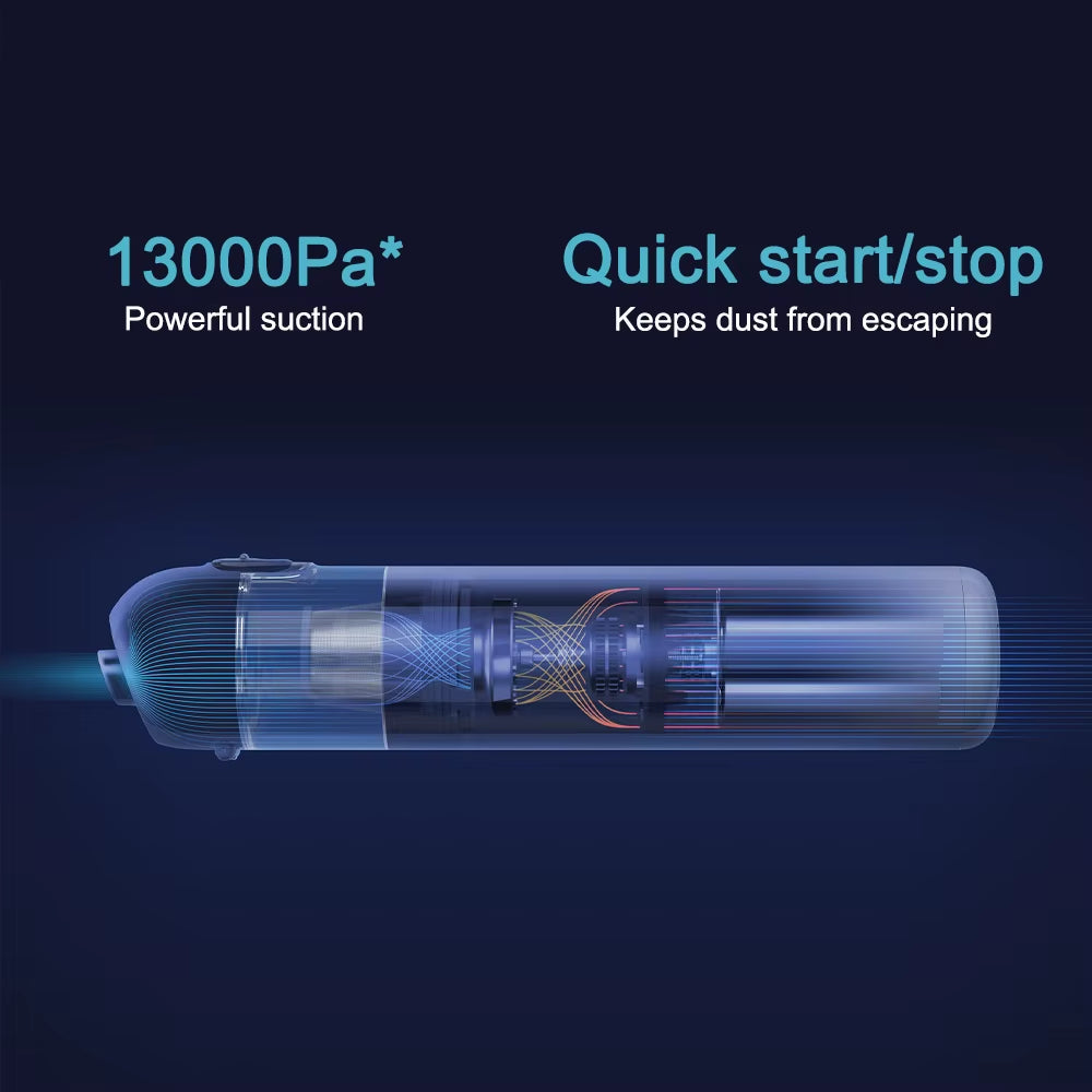 MIJIA Handheld Wireless Vacuum Cleaner,13Kpa Suction,For Home Car Cordless Portable Vacuum Cleaner,Max Battery Life 30Min