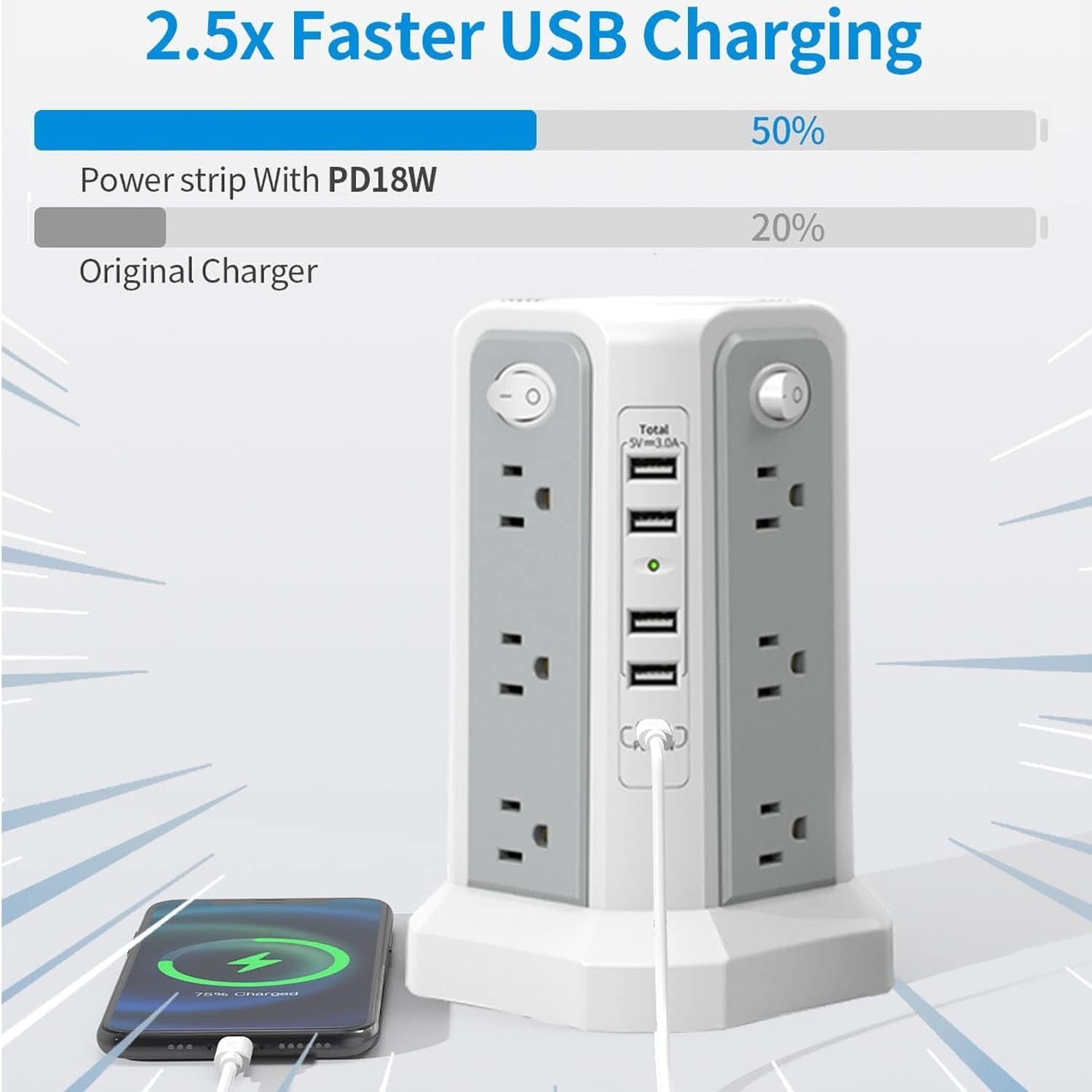 Surge Protector Power Strip Tower with USB C Port(Pd18W),10