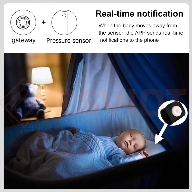 Tuya Zigbee Multifunctional Pressure Sensor Flexible Thin Film Pressure Sensor Smart Linkage Built-In Battery Smart Life APP