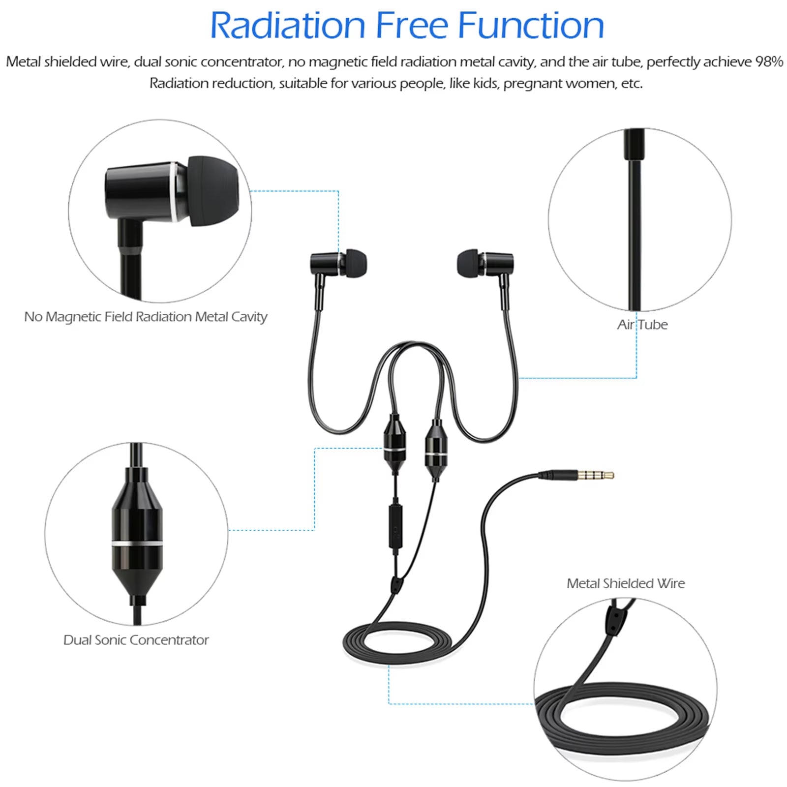 FC12 Stereo Music Headset Air Tube 3.5Mm Anti-Radiation Earphone In-Ear Headphone Noise Reduction Line Control W/ Mic for Phone