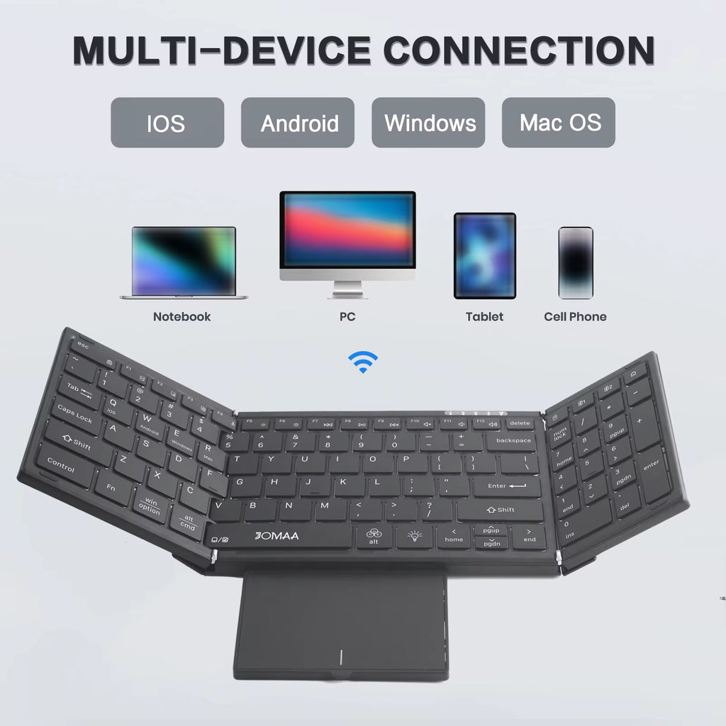 Backlit Full Size Folding Keyboard Bluetooth+Usb Wireless Keyboard with Touchpad Numberic Pad for Laptop Windows