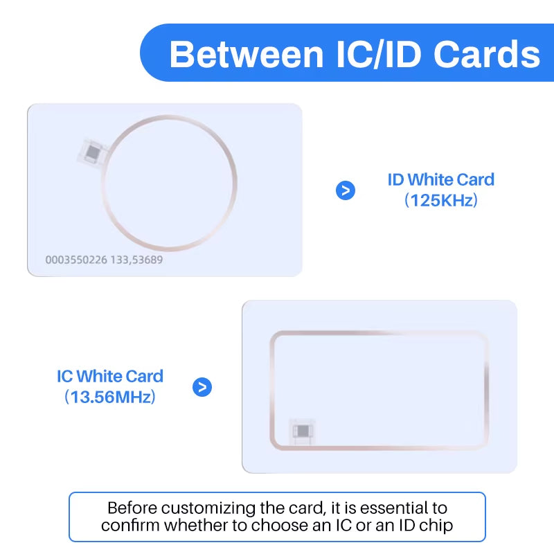 10PCS Rewritable RFID 13.56Mhz CUID UID Blank Card Clone Card Copyable Changeable Smart IC S50 Card Duplicator White Cards