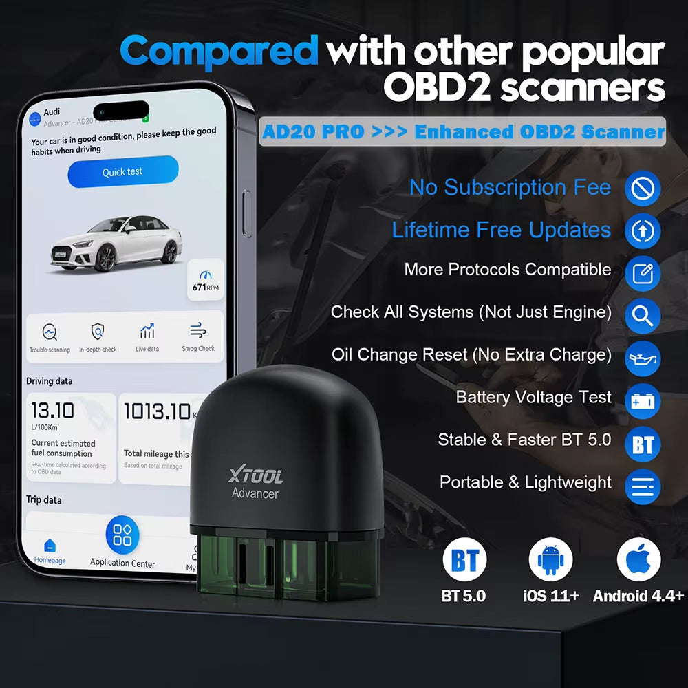 AD20 PRO OBD2 Scanner Wireless BT Car Diagnostic Tool with All System Scan Code Reader Clear Oil Reset for Iphone Android