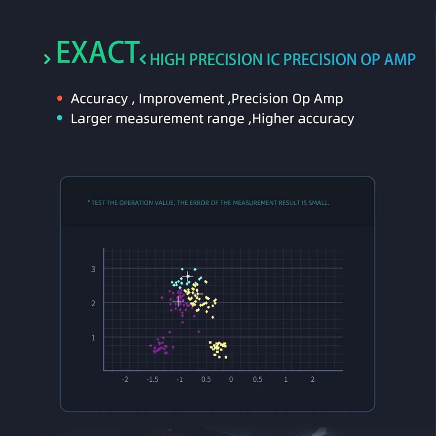 Pulse Oximeter Fingertip, Pulse Oximeter with Rechargeable, Oxygen Meter Finger Pulse Oximeter, Fingertip Blood Oxygen Saturation Monitor Rechargeable, Accurate Fast Spo2 Reading for Sports