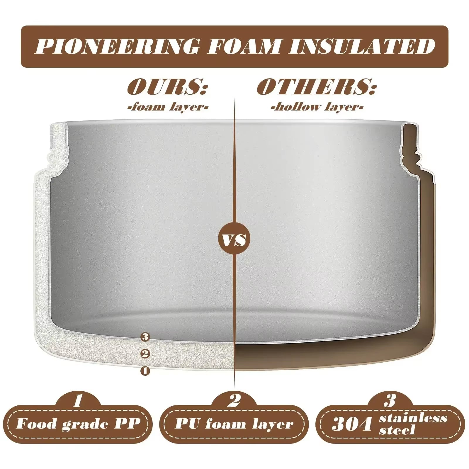 Lunch/Snack Box for Thermal, Stackable 2-Tier Stainless Steel Insulated Bento Box with Cutlery Set for Adult Kids Men Women