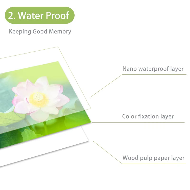 Compatible Canon Selphy CP1300 CP1500 CP1000 Photo Printer Photo Paper Sheet Waterproof Vivid KP-108IN Photo Paper KP36IN Photo