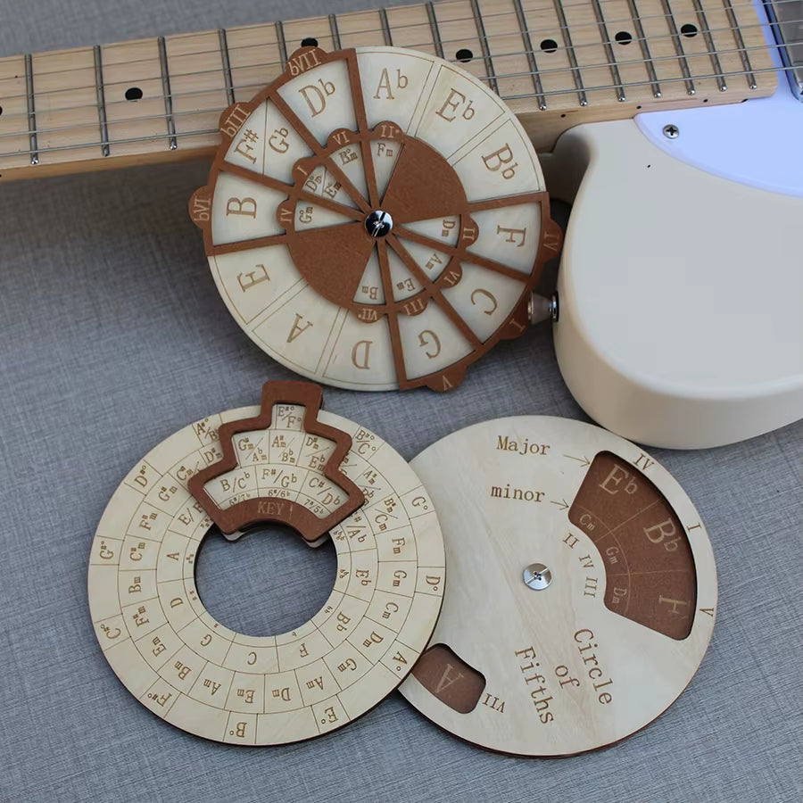 Circle of Fifths Chord Wheel Tool Scale Chart Music Theory Learning Aid for Musicians Guitarists Music Learning Accessories