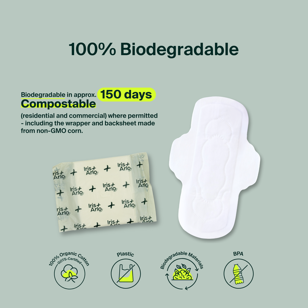 Bulk (40) - 100% Organic Regular Pads - Resealable Bag