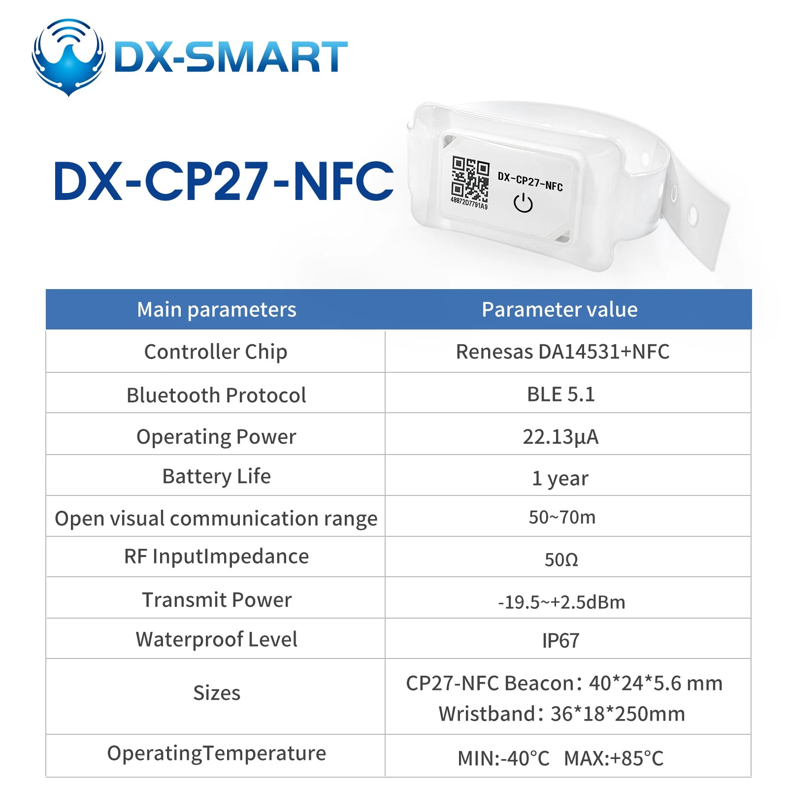 DIALOG14531 Accurate Indoor Positioning System CP28 Bluetooth Tag Ultra Wide Band Assets Tracking Low Energy Beacon