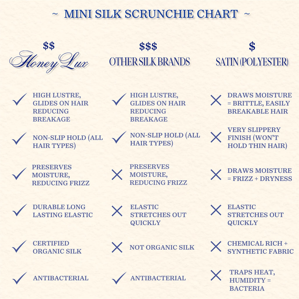 Organic Premium Silk Mini - Pine-3