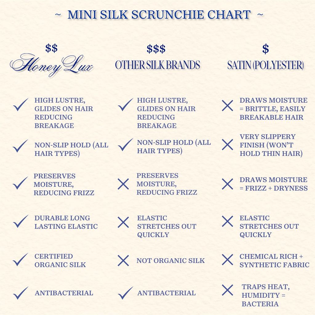 Organic Premium Silk Mini - Halo-4