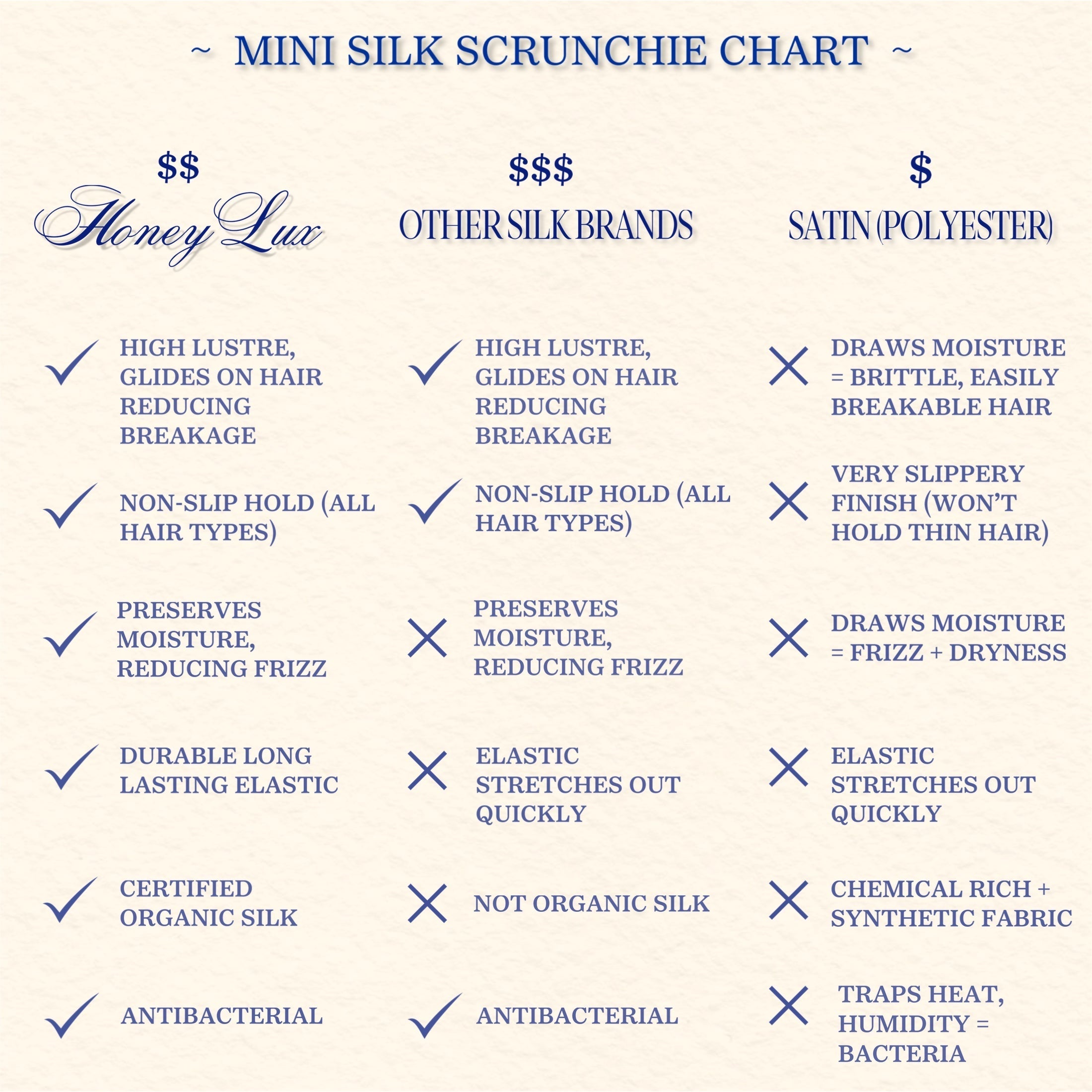 Organic Premium Silk Mini - Halo-4