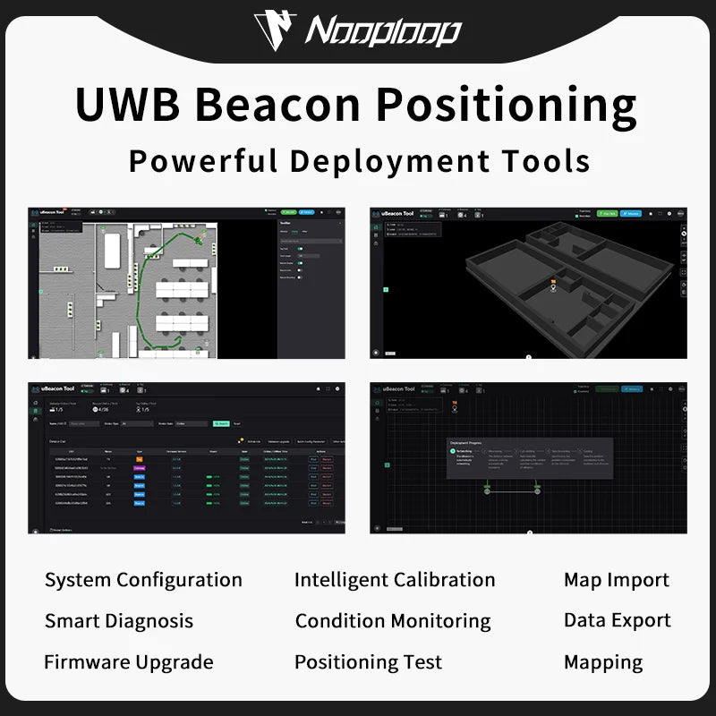 UWB Beacon Positioning System, No Wiring, Long Battery Life, High Precision, Ubeacon Wireless Base Station, Indoor And
