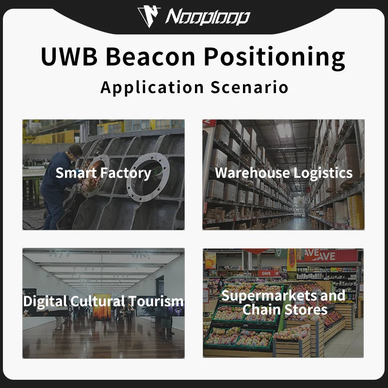 UWB Beacon Positioning System, No Wiring, Long Battery Life, High Precision, Ubeacon Wireless Base Station, Indoor And