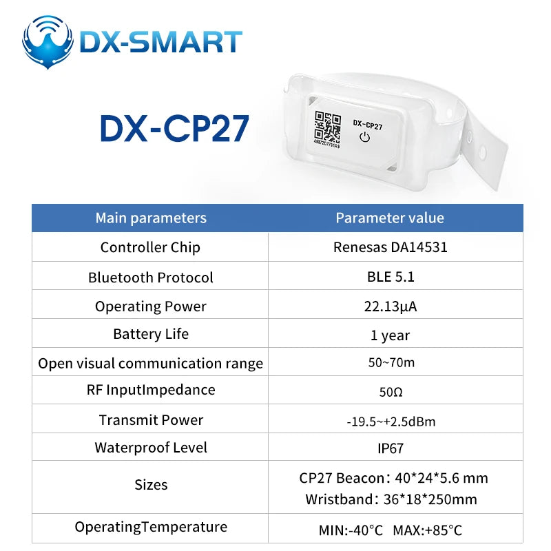 DIALOG14531 Accurate Indoor Positioning System CP28 Bluetooth Tag Ultra Wide Band Assets Tracking Low Energy Beacon