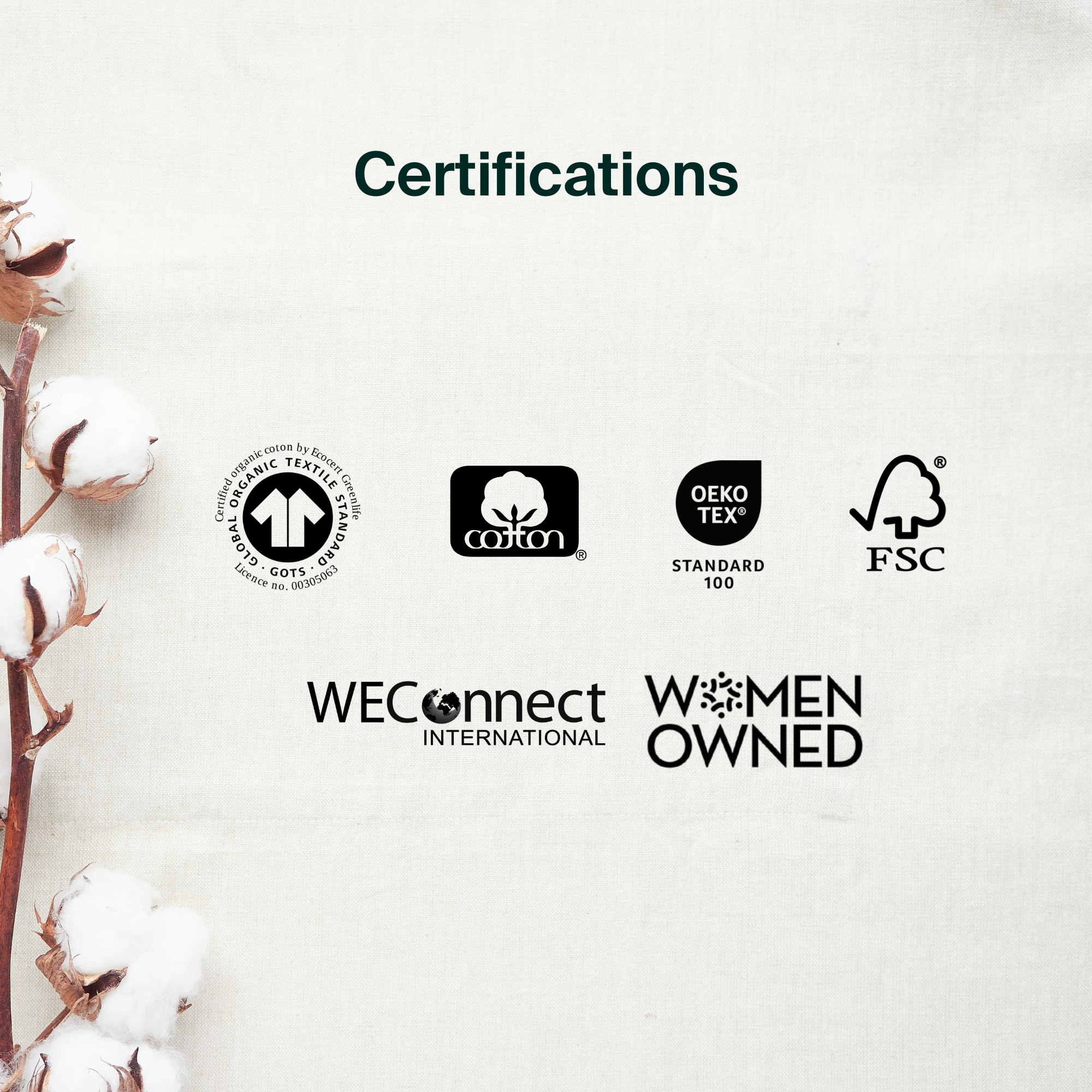 100% Organic Cotton Super Pads - Bulk (100)