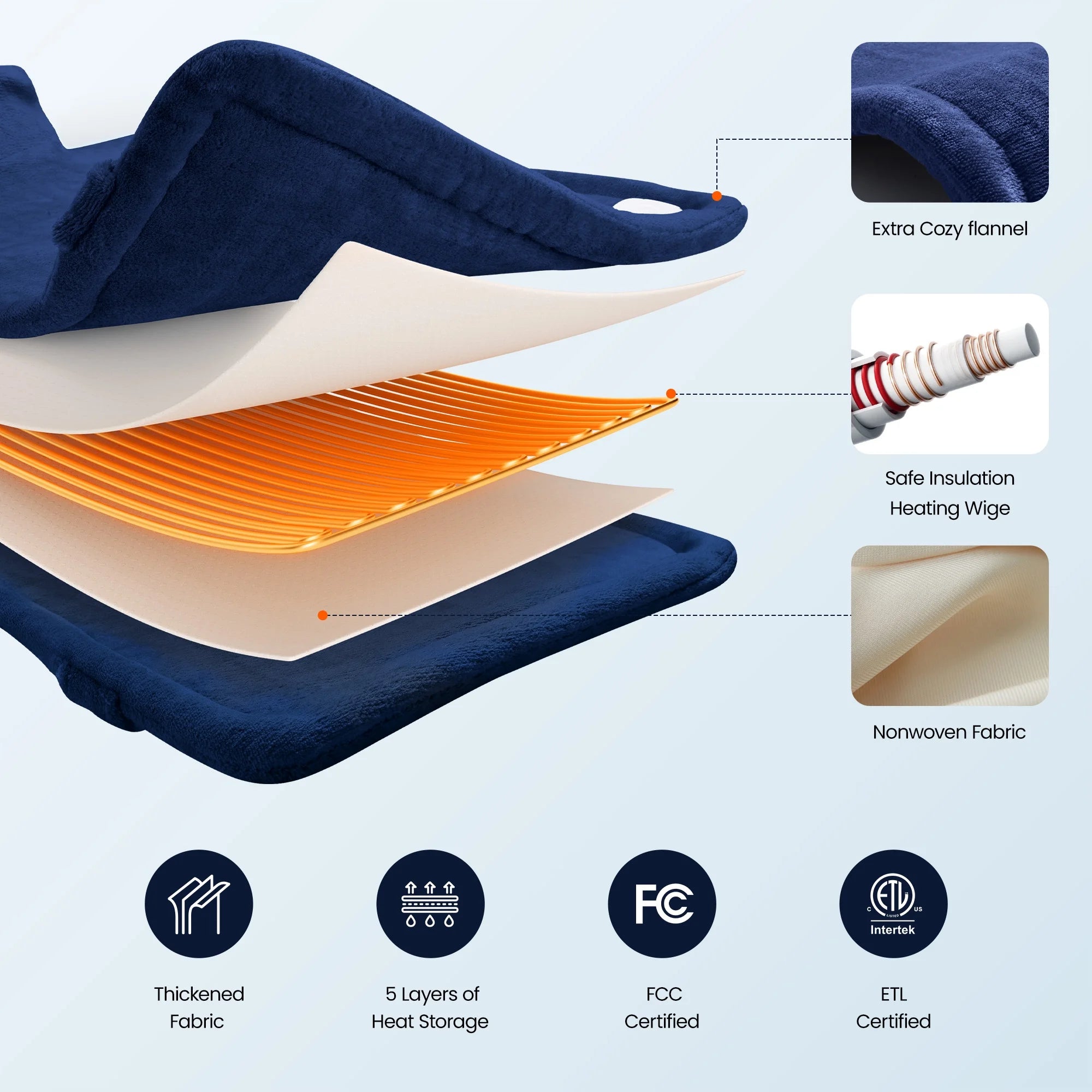 Extra Large Heating Pad for Shoulders Neck and Back, 9 Temperature Settings, FSA HSA Eligible, 19"X 24", Blue