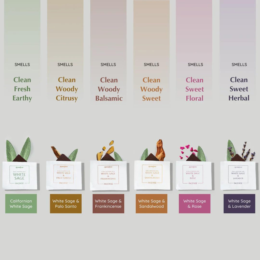 White Sage Incense Brick Gift Set by  | 12 Bricks & Tree of Life Exotic Burner | White Sage with Rose, Lavender, Palo Santo, Sandalwood, Frankincense | Sage for Cleansing, Smokeless Smudging