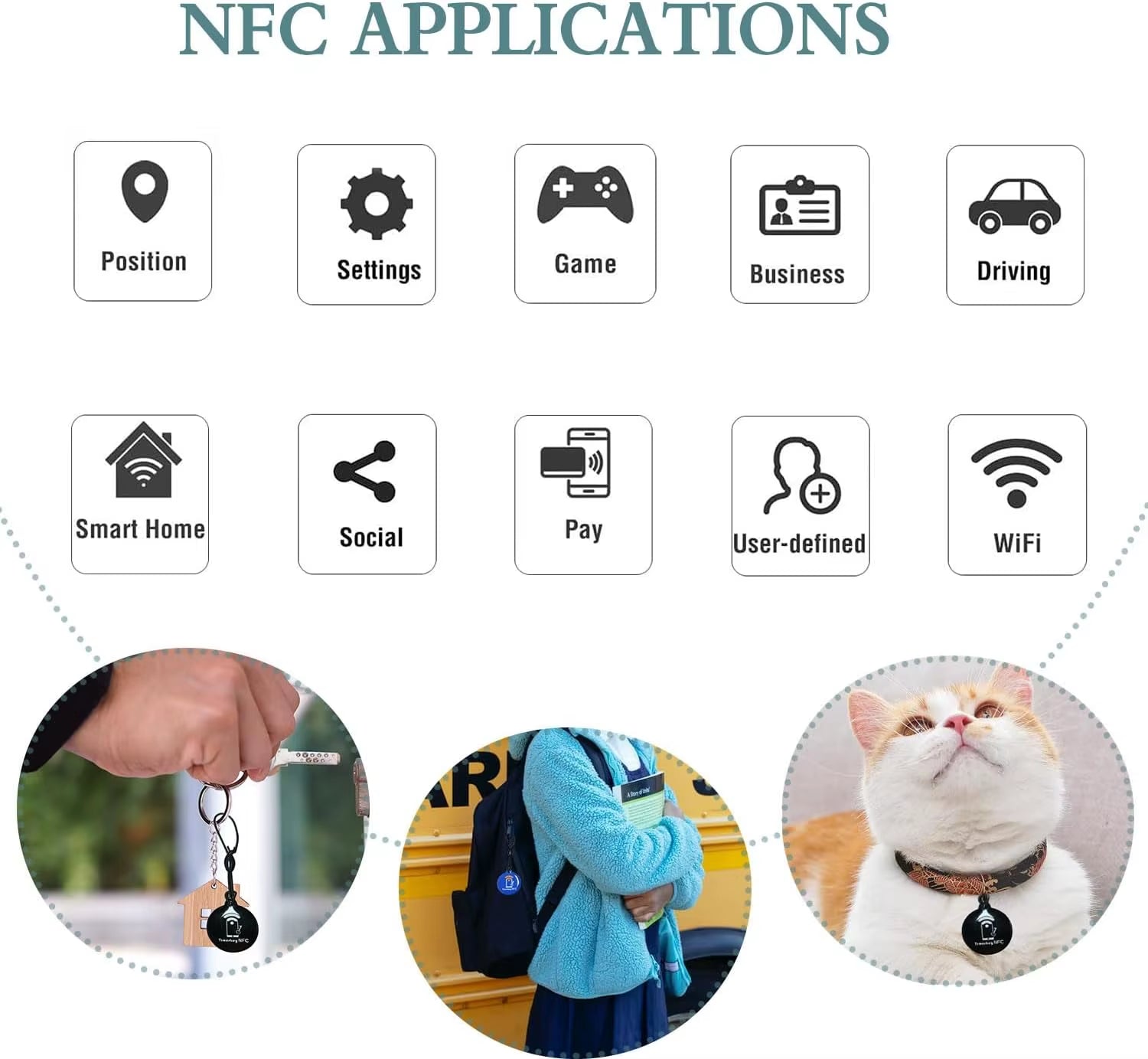 1Pc Epoxy Mini Card NTAG216 NFC Sticker 888 Bytes Proximity 13.56Mhz ISO14443A Small RFID Tag 42*26Cm Waterproof Keyfob Token