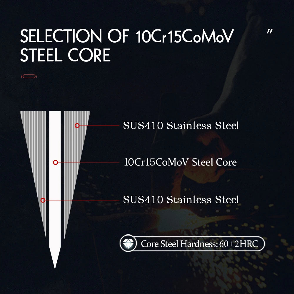 1PC-5PC Kitchen Knife Set Chef Utility Stainless Steel 3 Layers Composite Steel Santoku Nakiri Kitchen Accessories