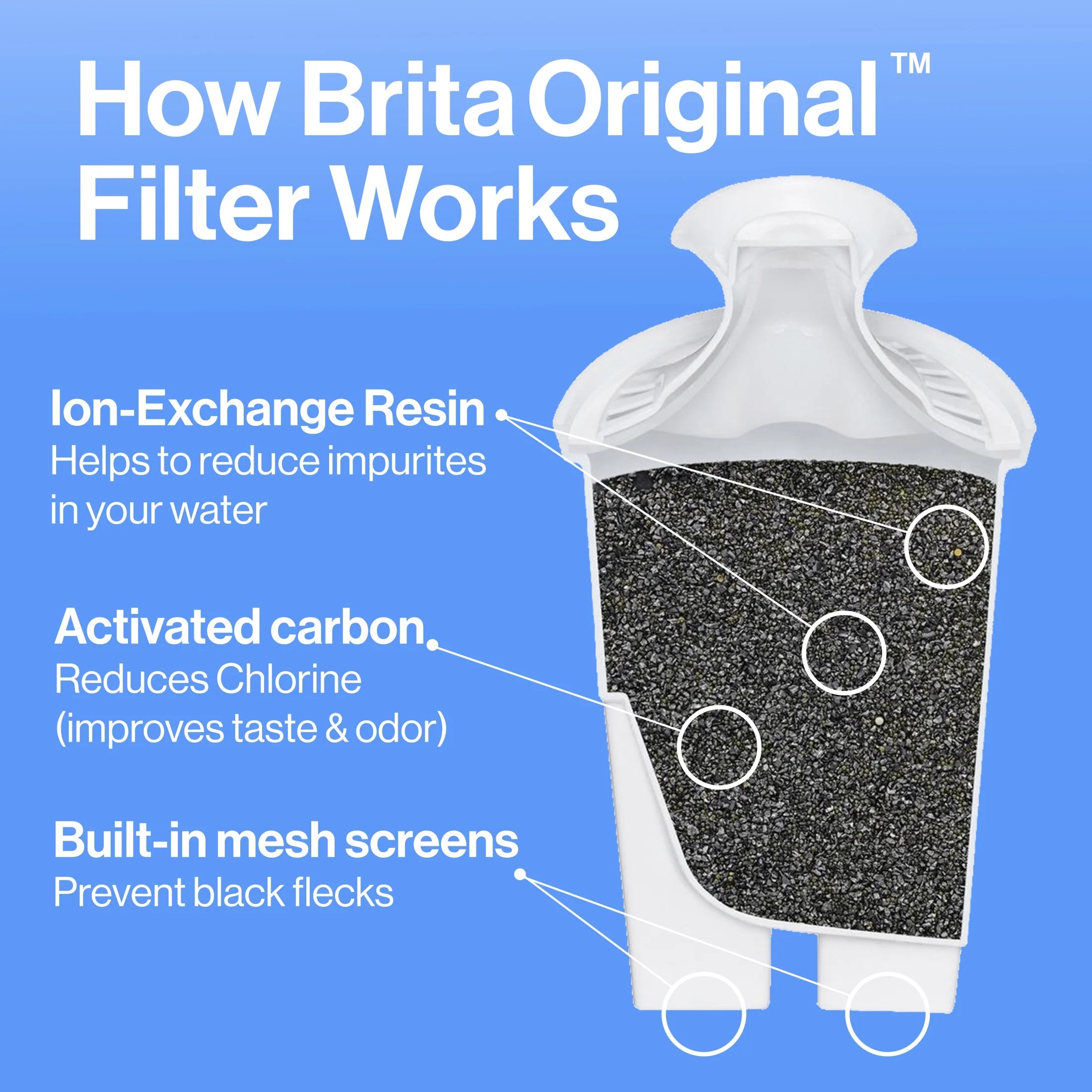 Small 6 Cup Black Denali Water Filter Pitcher with 1  Standard Filter
