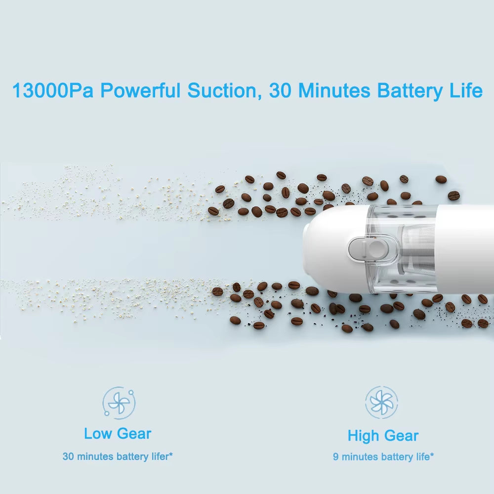 MIJIA Handheld Wireless Vacuum Cleaner,13Kpa Suction,For Home Car Cordless Portable Vacuum Cleaner,Max Battery Life 30Min