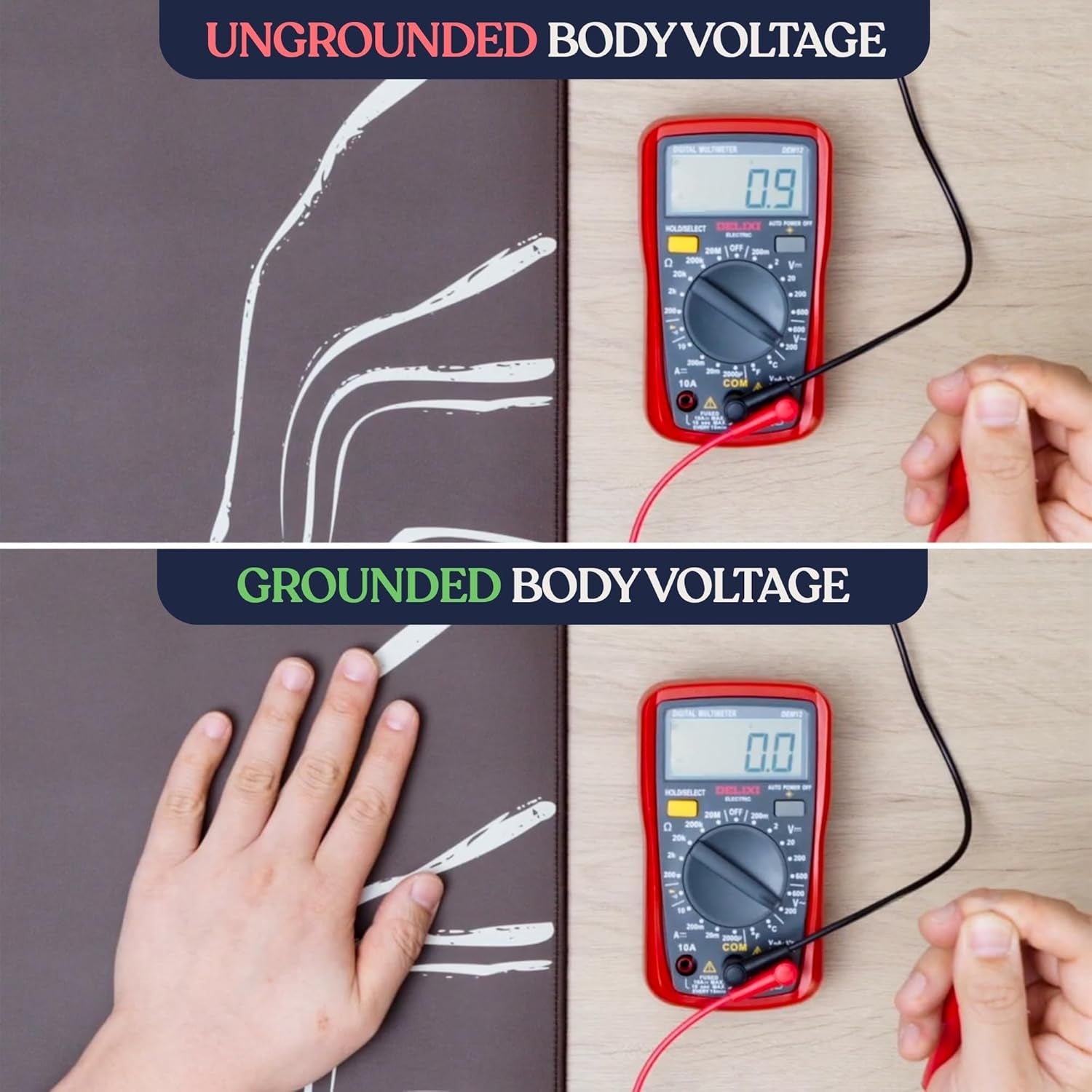 Grounding Mat for Feet, Sleep Improvement, Back Pain Relief, Muscle Relaxation & Stress, Earthing Pads for Bed, Ground for Desk, Earth Mats, Bedding Pad (24''X16'')