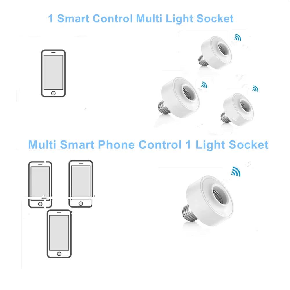Tuya Smart Wifi Light Socket Lamp Holder for Led Bulb E27 E26 Google Home Echo Alexa Voice Control, Remote Control on OFF