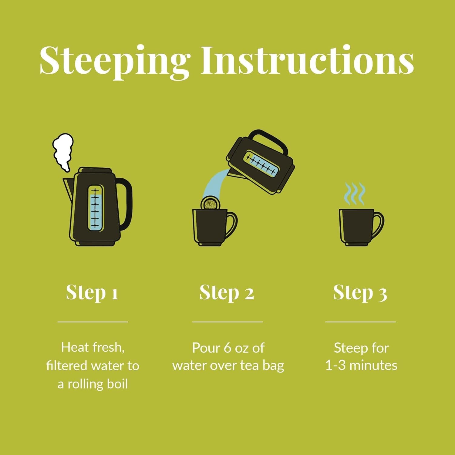 - Honey Ginseng Green Tea, 50 Tea Bags, Tin | Flavored Gourmet Tea | Caffeinated