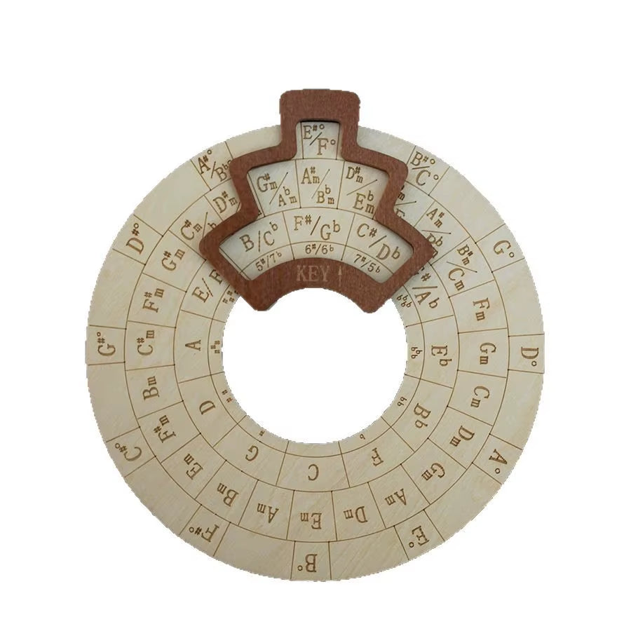 Circle of Fifths Chord Wheel Tool Scale Chart Music Theory Learning Aid for Musicians Guitarists Music Learning Accessories
