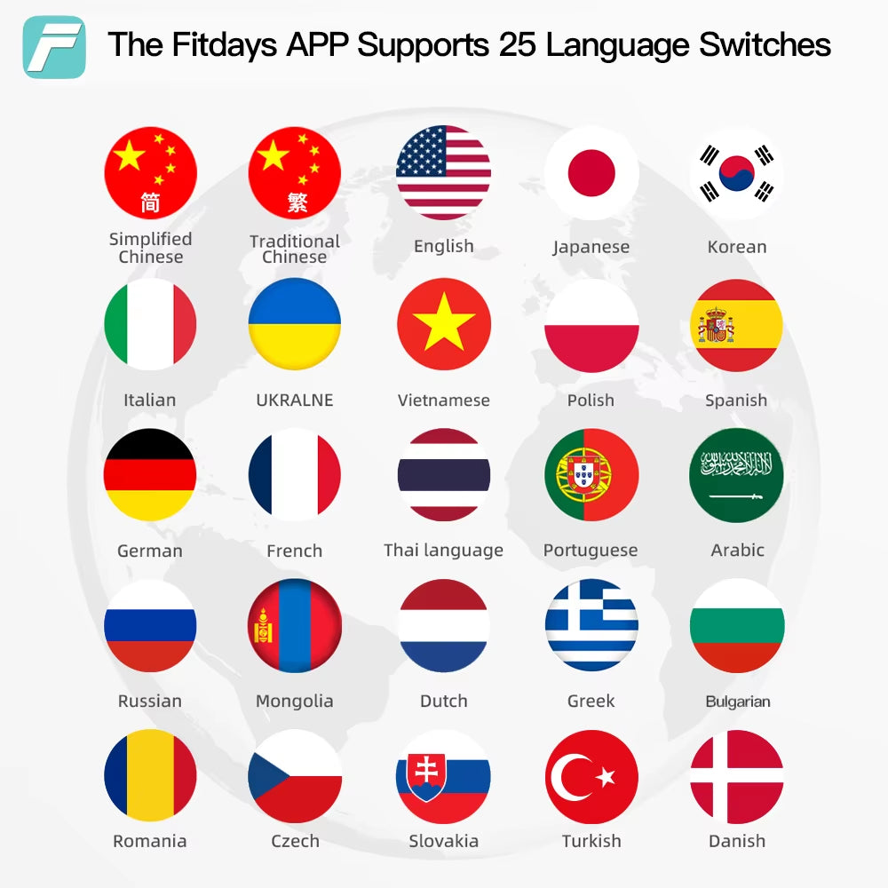 Home Smart Bioimpedance Scale 8 Electrode Body Fat Scale Weight Balance Scale Smart Body Composition Scale